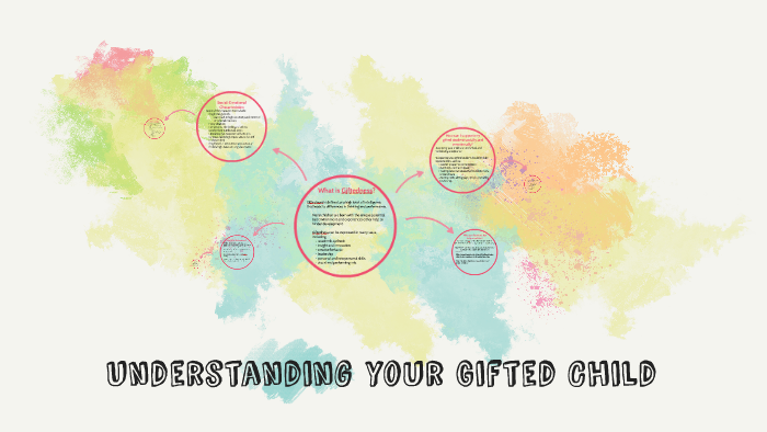 Understanding Your Gifted Child By Katrina Holt On Prezi