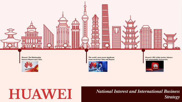 Étude de cas Huawei by Hà Phương Nguyễn on Prezi