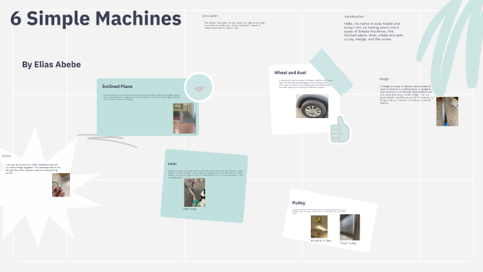 6 Simple Machines by Elias Abebe on Prezi