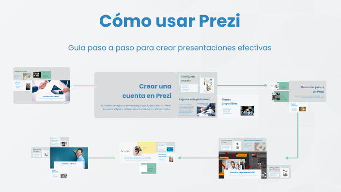 Como usar Prezi by Africa c on Prezi