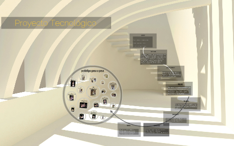 Proyecto Tecnológico by on Prezi