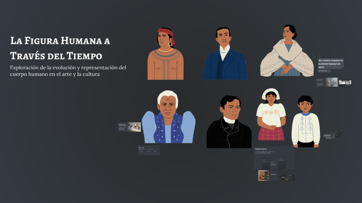 La Figura Humana a Través del Tiempo by KEVIN PAULINO GUARQUILA CHUMBI ...