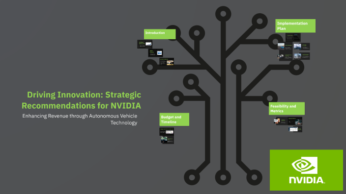 Driving Innovation: Strategic Insights and Recommendations for NVIDIA ...