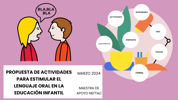 PROPUESTA DE ACTIVIDADES PARA ESTIMULAR EL LENGUAJE ORAL EN LA ...