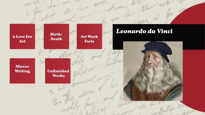 Leonardo da Vinci by Hannah Nolan on Prezi