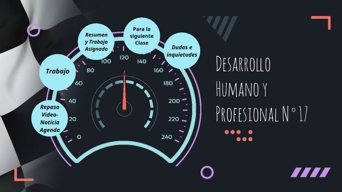 Desarrollo Humano y Profesional 17 by acvalenzuelasaenz@gmail.com ...