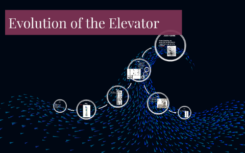 Evolution of the Elevator by tyler franklin on Prezi