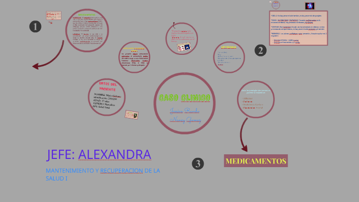 CASO CLINICO :D by Nancy Gomez Rodriguez on Prezi