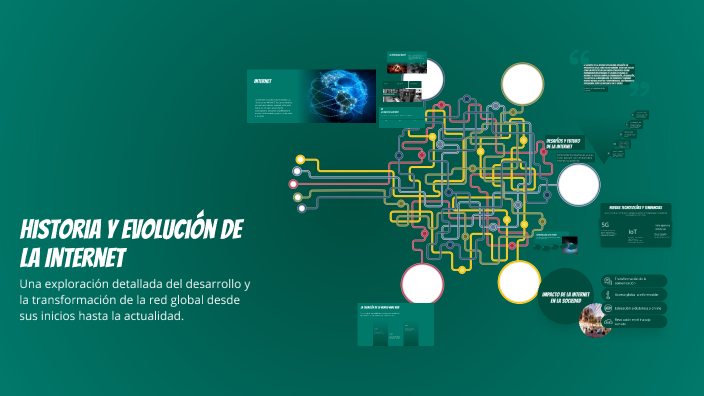 Historia y Evolución de la Internet by Riki Nelson Garcia Gamez on Prezi
