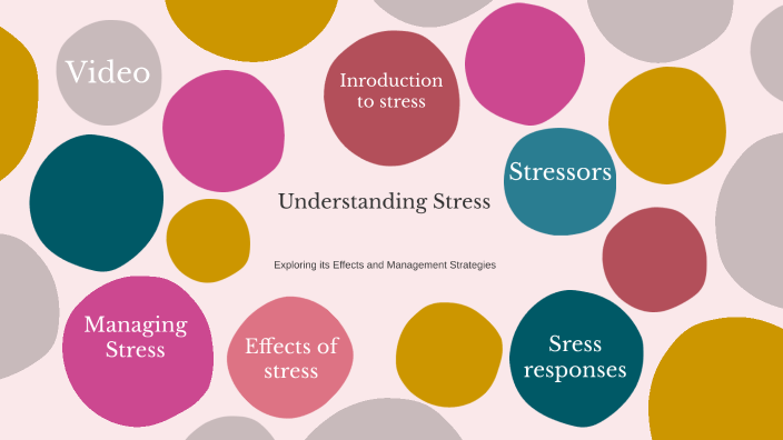 Understanding Stress by Cierra Daley on Prezi