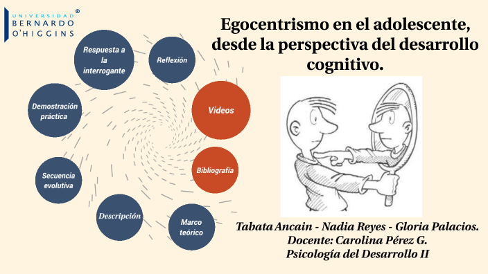 Egocentrismo en adolescente by Florencia palacios opazo on Prezi