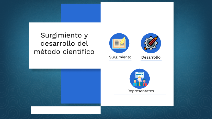 surgimiento y desarrollo del método científico by Mariela Marquez on Prezi
