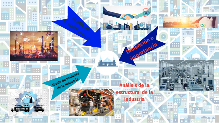 Análisis de la estructura de la industria by GUADALUPE VARGAS on Prezi