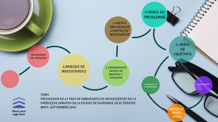 EDUCACIÓN PARA LA PREVENCIÓN DE EMBARAZOS EN ADOLESCENTES DE LA UNIDAD ...