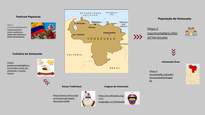 mapa venezuela by yasmin cristina on Prezi