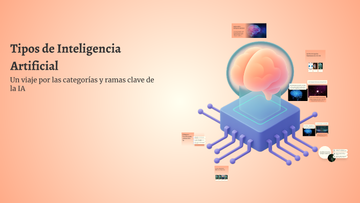 Tipos de Inteligencia Artificial by alexander tenorio on Prezi