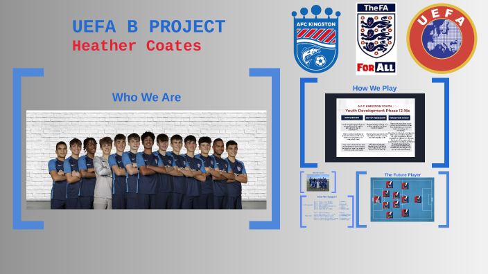 UEFA B Project - Heather Coates By Heather Coates On Prezi