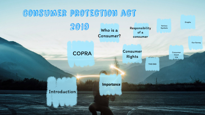 Consumer Protection Act 2019 By Sabana Anilkumar On Prezi