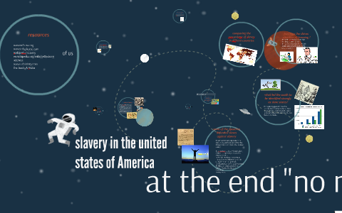 slavery in the united states of america by Mezna Murawwi on Prezi