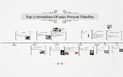Top 15 Inventions of 1960- present by William Trombley on Prezi