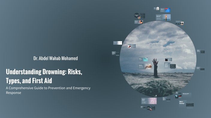 Control Drowning Risks Understanding Drowning: Risks, Types, and First Aid by Reivan Nasser ...