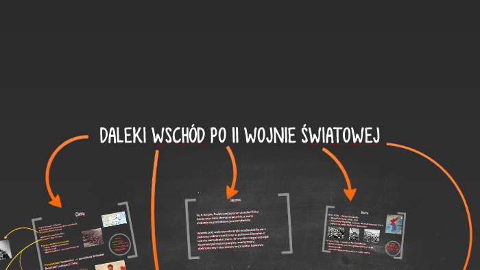 DALEKI WSCHÓD PO II WOJNIE ŚWIATOWEJ by Em Chan on Prezi