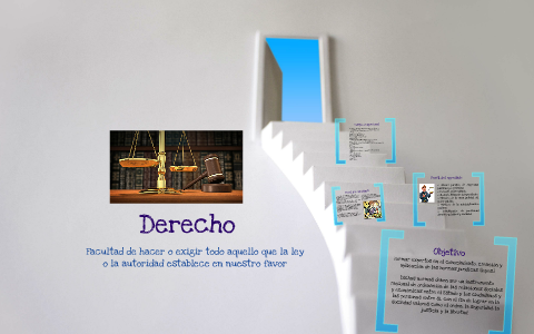 Carrera de Derecho by Sara Carvajal on Prezi