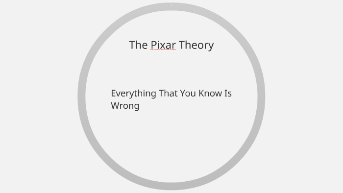 Pixar Movie Timeline By Jack Williams