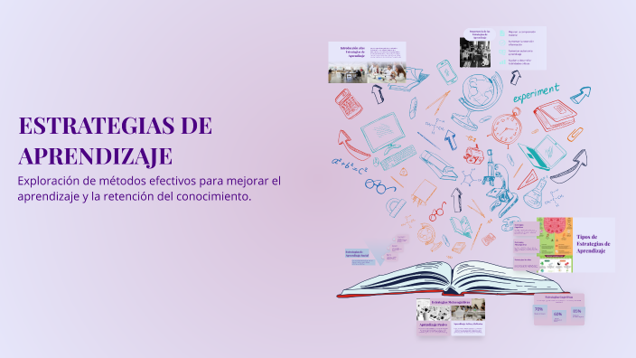 ESTRATEGIAS DE APRENDIZAJE by TANIA ISLAS on Prezi