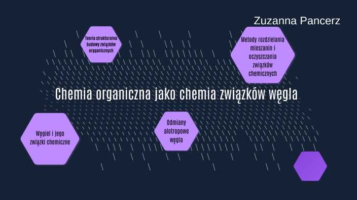 Chemia organiczna jako chemia związków węgla by Zuza Pancerz on Prezi