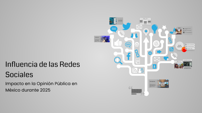 Influencia de las Redes Sociales by Mario Vázquez on Prezi