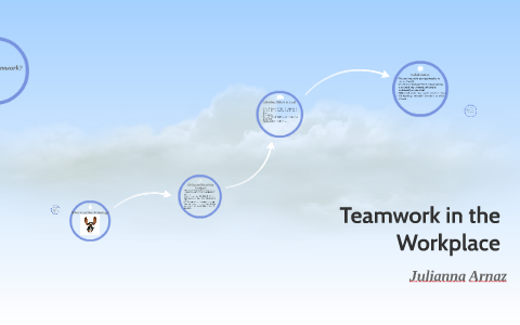 Teamwork in the Workplace by Julianna Arnaz on Prezi