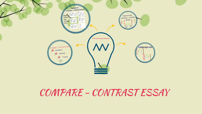 compare and contrast high school and college essay
