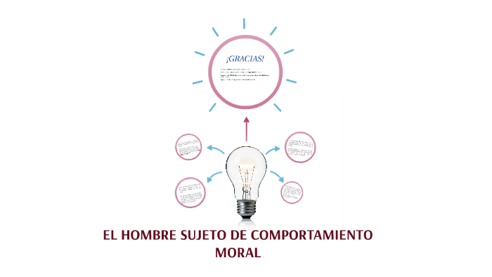 EL HOMBRE SUJETO DE COMPORTAMIENTO MORAL by Saavedra Dalia on Prezi