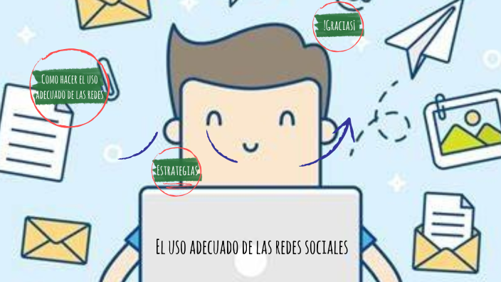 El uso adecuado de las redes sociales by Juan Pablo Ayala Correa on Prezi