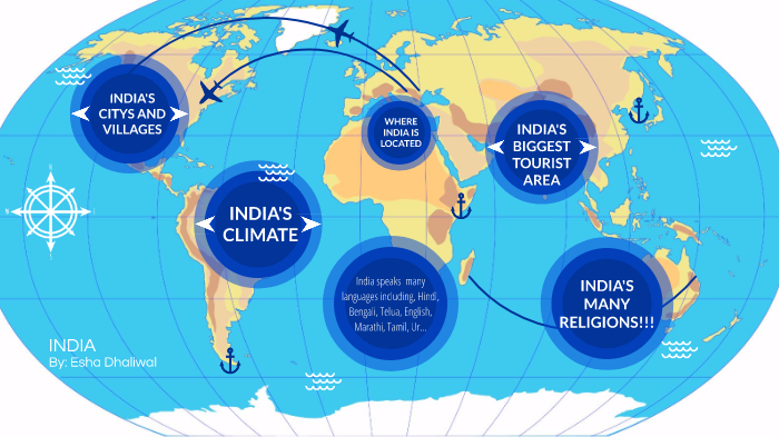 India Project! by Esha Dhaliwal on Prezi