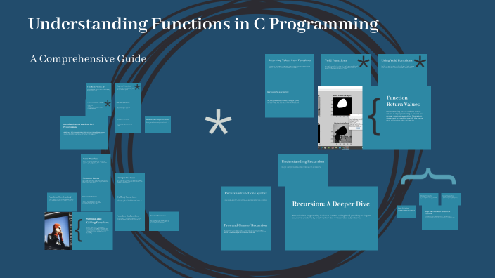 Understanding Functions in C Programming by a Naga Kalyani on Prezi