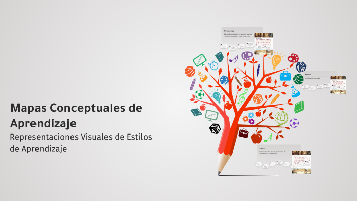 Mapas Conceptuales de Aprendizaje by Maria Jose Castillo on Prezi