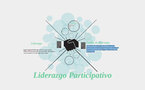 Liderazgo Participativo by melissa santana on Prezi