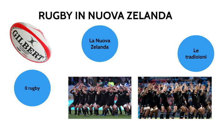 Rugby in Nuova Zelanda by Leonardo on Prezi