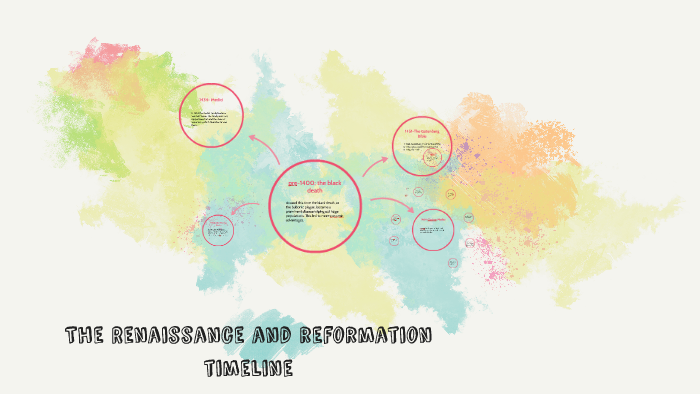 The Renaissance and reformation timeline by sierra vela on Prezi