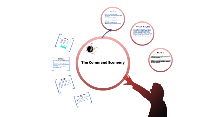 Command Economy By Aida Toktasynova