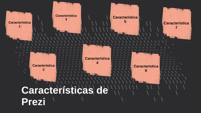 Características de Prezi. by manuela Garcia on Prezi