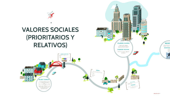 Valores Sociales Prioritarios Y Relativos By Natalia Estrada On