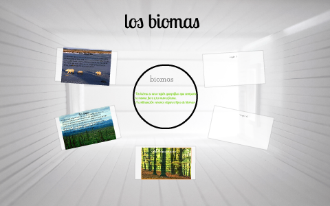 los biomas by mariana jacobo rendón rios on Prezi
