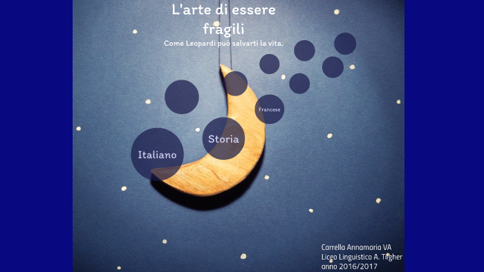 tesina maturità by Annamaria Carrella on Prezi