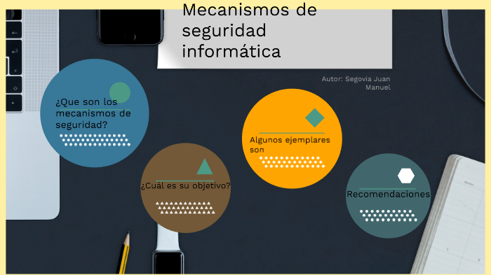 Mecanismos de seguridad informatica by Juan Segovia on Prezi