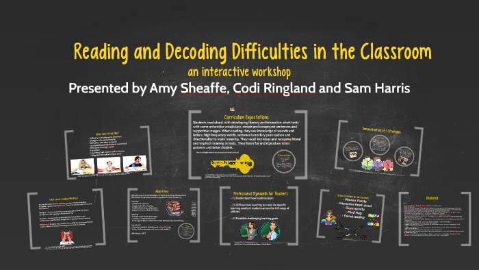 Reading and Decoding Difficulties in the Classroom by Samantha Harris ...