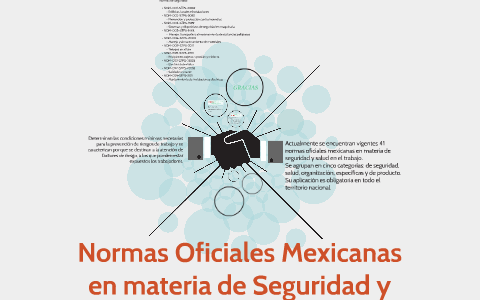 Normas Oficiales Mexicanas En Materia De Seguridad Y Salud By Maria ...