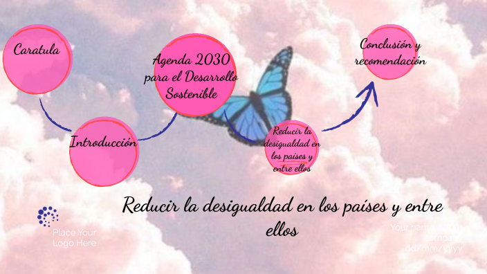 Objetivo Número 10 de los ODS by Katherin Hernández on Prezi